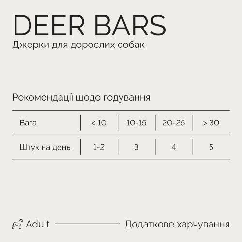 Джерки Savory Bars With Venison, батончики з олениною, 100 г 21120 фото
